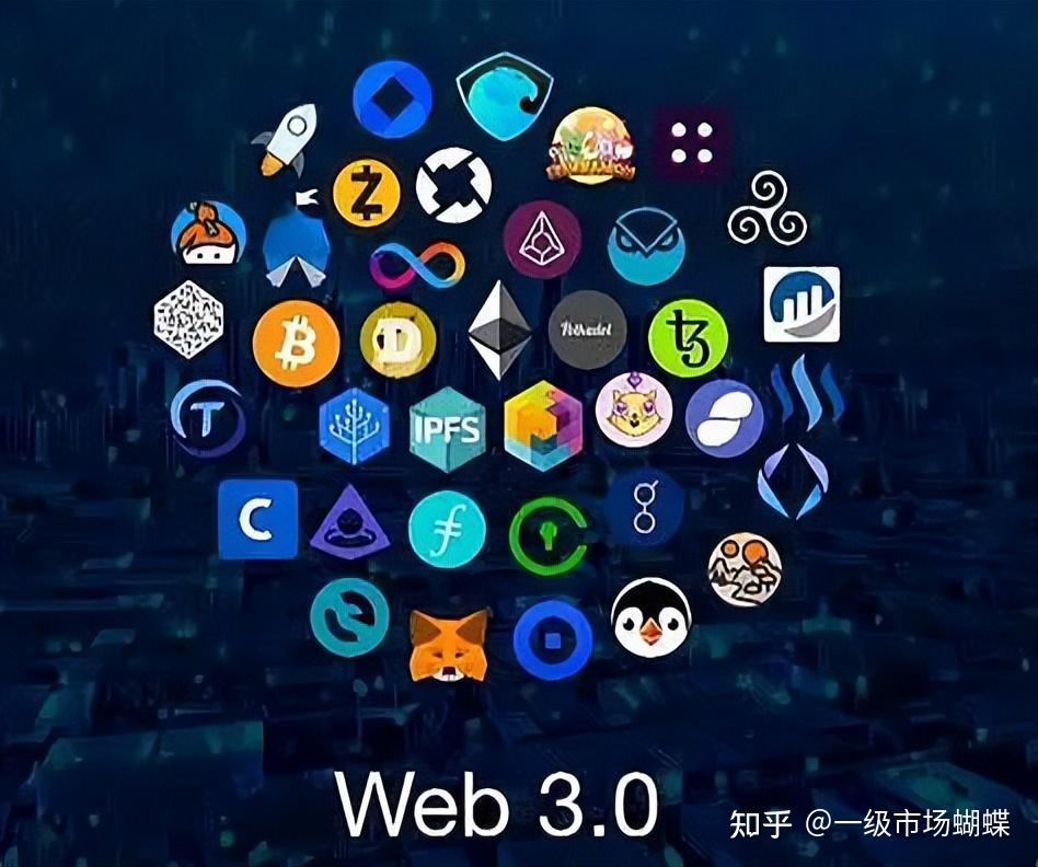 包含平台公告，Web3引发社区热议的词条