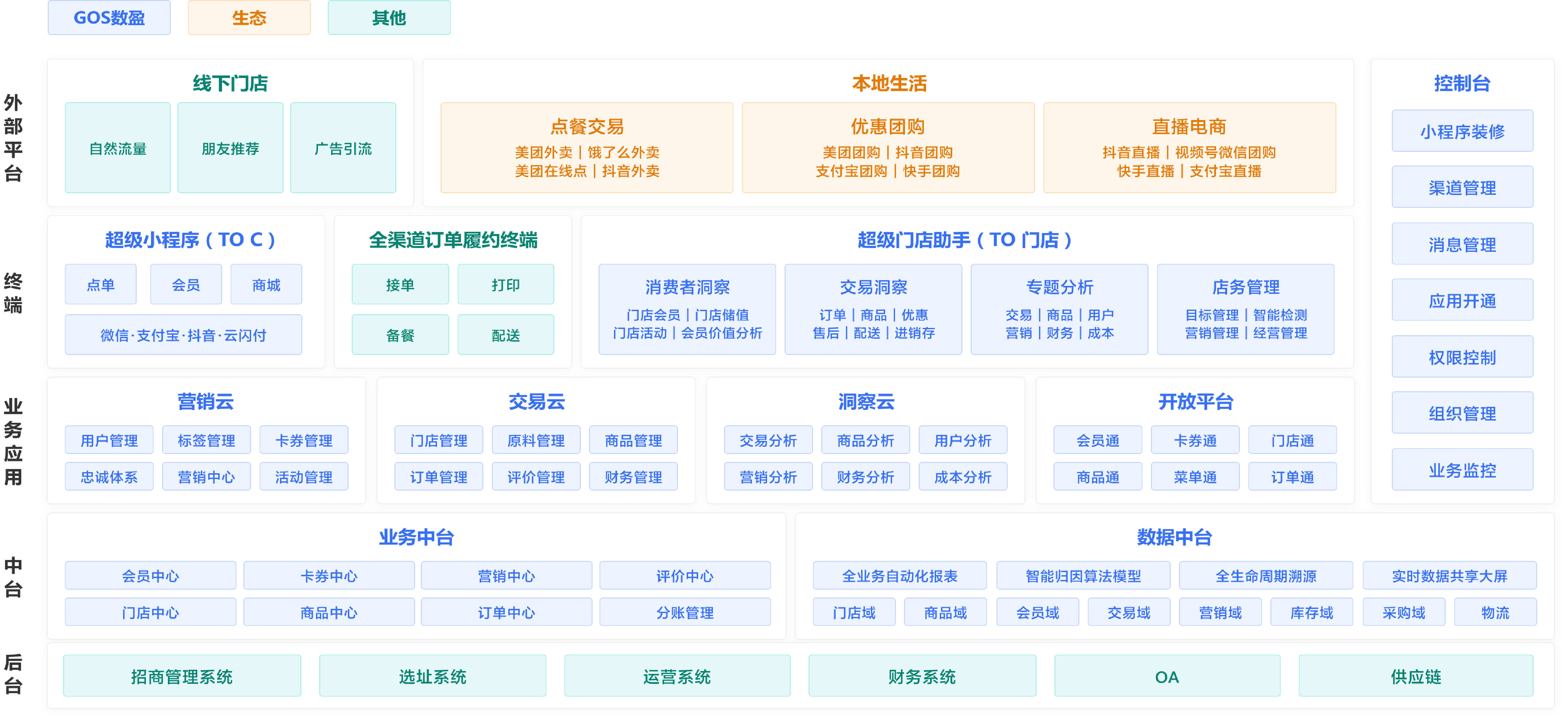 平博体育-关于链上数据显示，Token经济开启全新生态布局的信息
