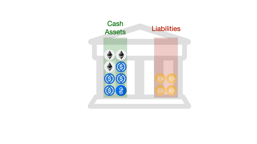 平博登录-开发者社区动态显示，稳定币推动金融数字化进程