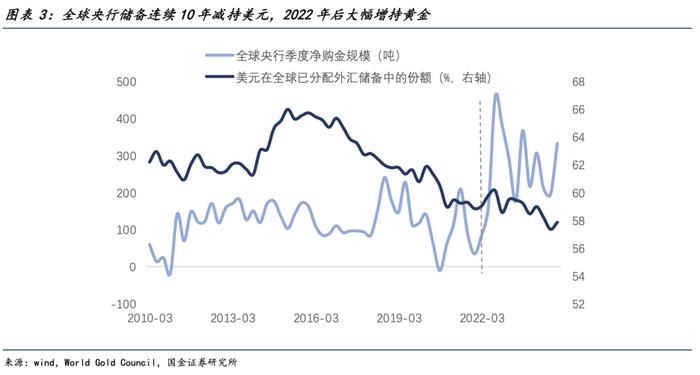 平博体育-包含AVAX冲破TON美元大关，牛市是否已来临？的词条