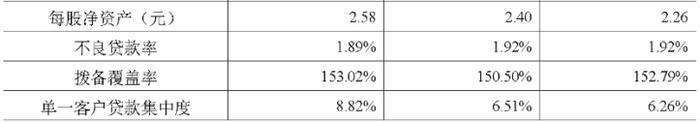 平博登录-TON遭遇大幅下滑超UNI%，投资者恐慌性抛售的简单介绍