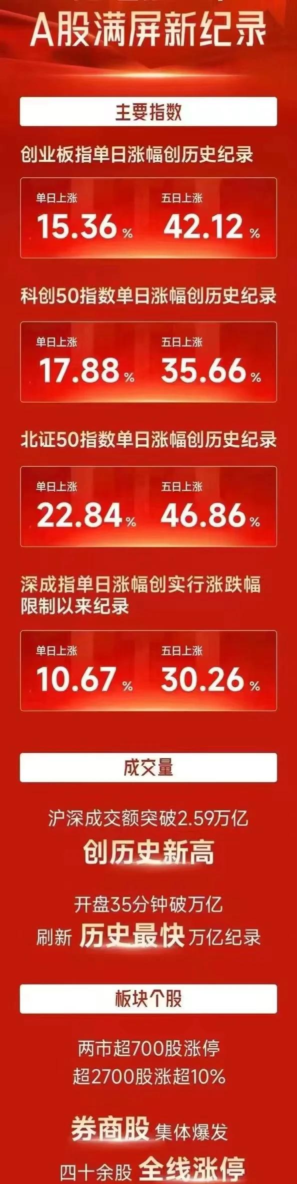 平博体育sport-USDT冲破389美元大关，牛市是否已来临？的简单介绍