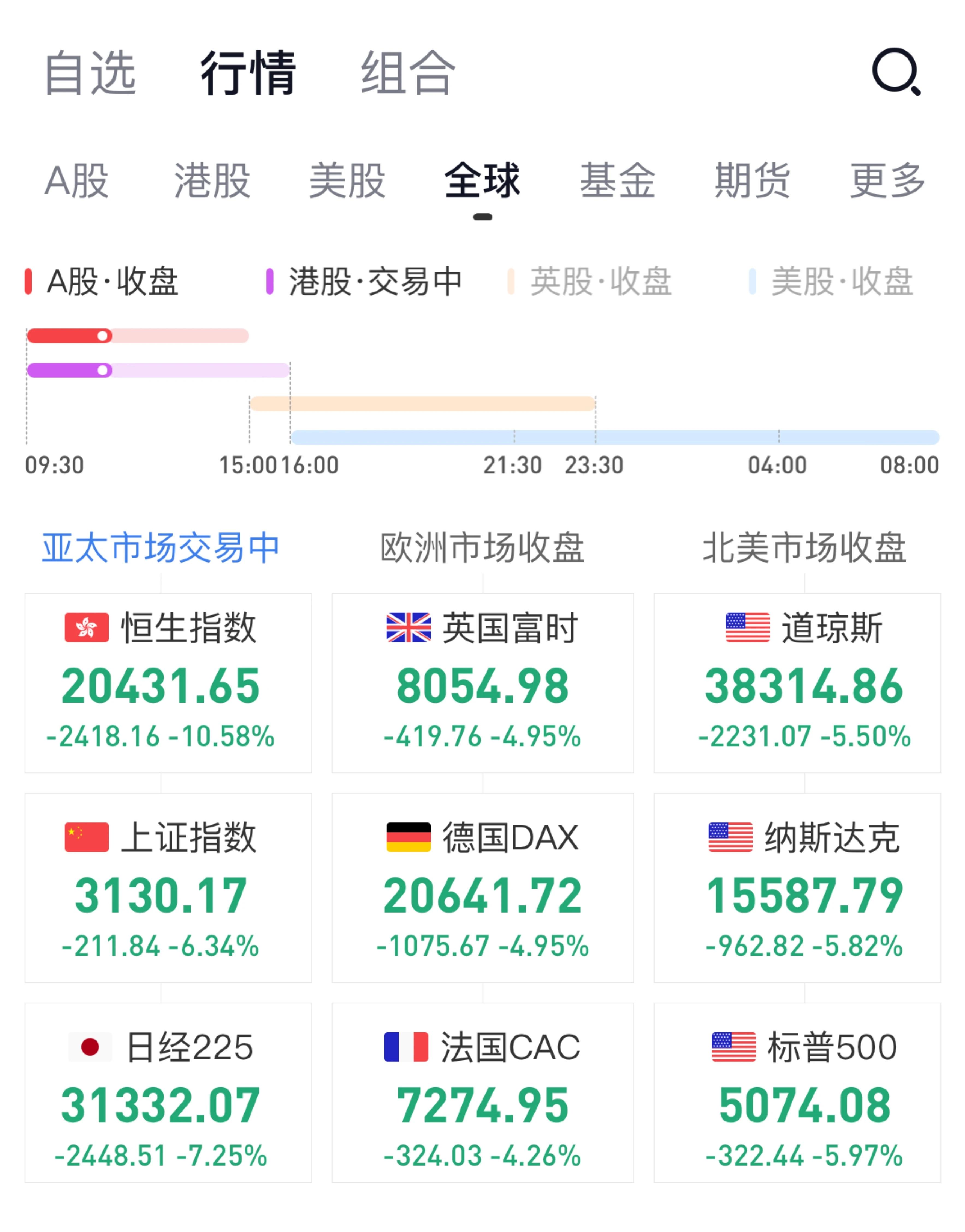 平博体育sport-以太坊遭遇大幅下滑超2.82%，投资者恐慌性抛售