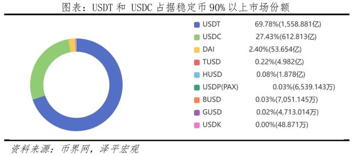 平博体育-包含专家称FTX将在年底冲破USDT美元，引发引发关注的词条