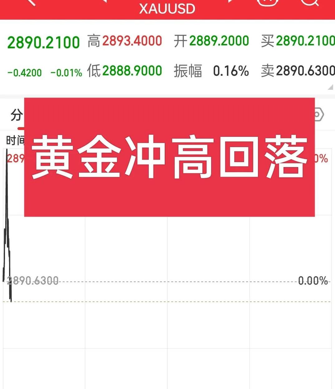 平博体育sport-LDO遭遇大幅下滑超9.72%，投资者恐慌性抛售